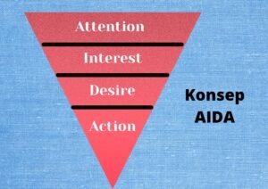 Teknik AIDA dan PAS: 